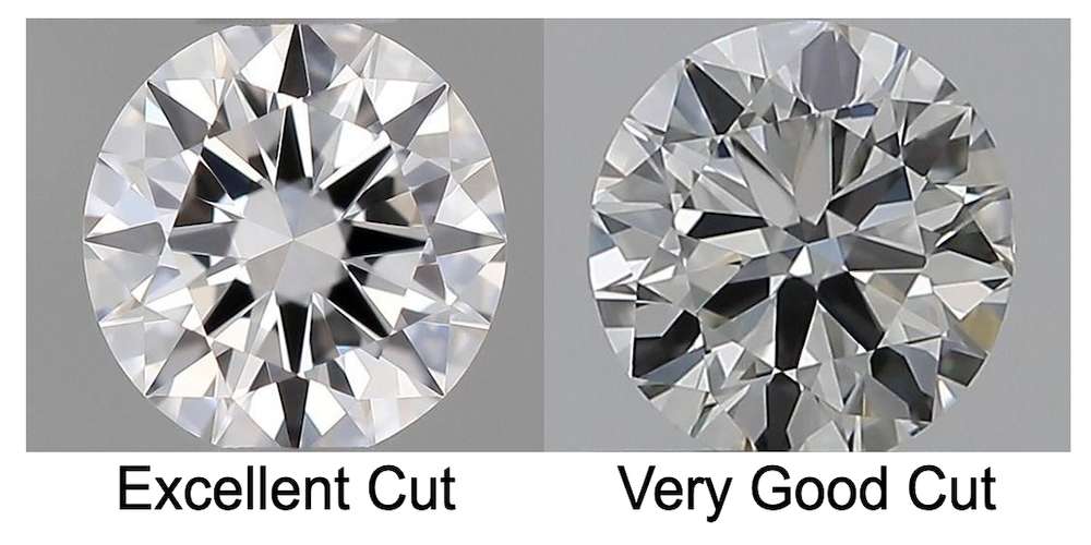 giác cắt kim cương