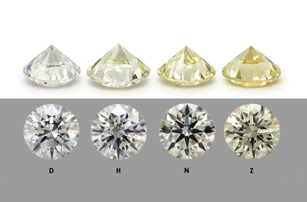 Tiêu chuẩn 4C kim cương